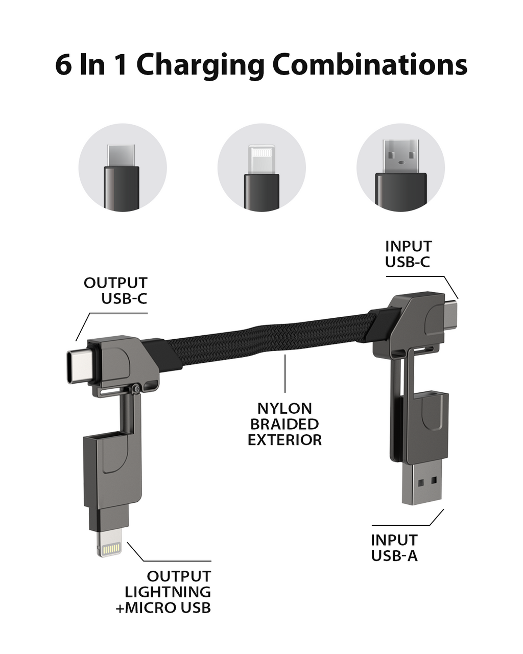 Unicharge I 6-in-1 Keyring Cable 100w