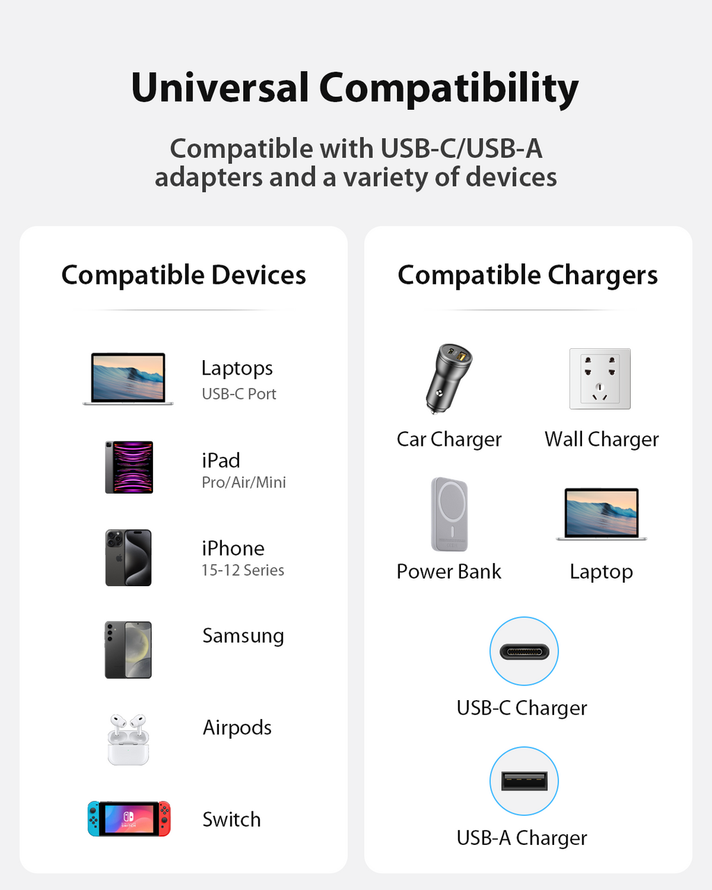 Unicharge I 6-in-1 Keyring Cable 100w