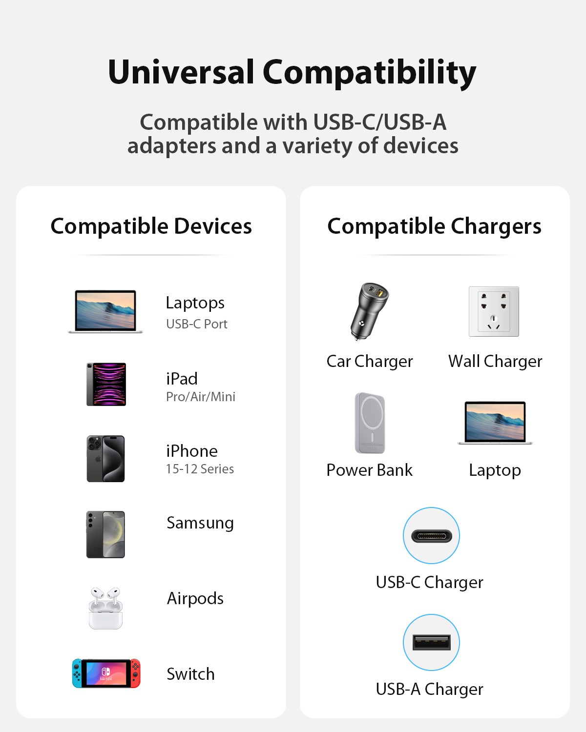 Unicharge I 6-in-1 Keyring Cable 100w