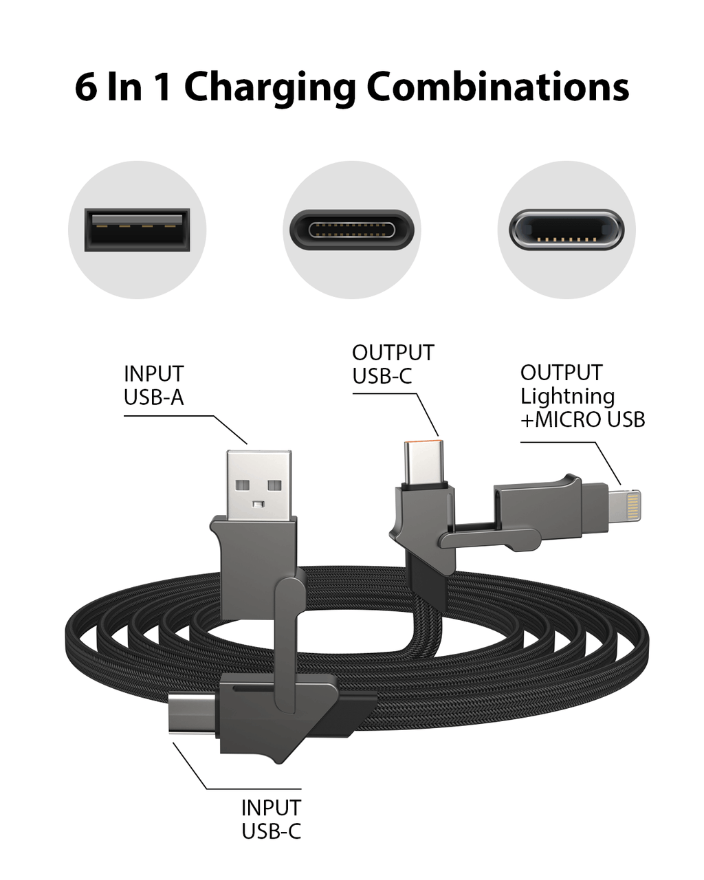 UniCharge Pro | 6-in-1 Travel Cable 100W (1.2m/3.9ft)